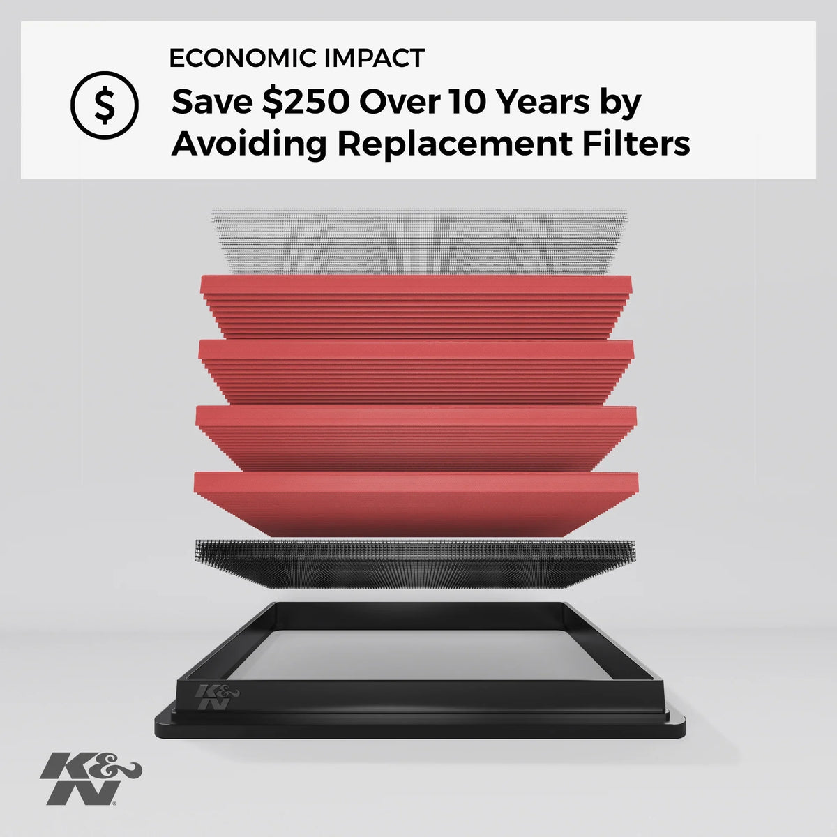 Carlo, Washable, LeSabre, (Regal Filter: I, Prix), Buick/Pontiac/Chevy High Filter: K&N 33-2141-1 Impala, Replacement Century, Grand Monte Engine Premium, Air 1999-2008 Performance,