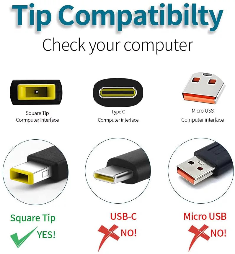 Lenovo for Adapter ThinkPad ADL170NDC2A Charger X1 Generation 170W 1st Extreme
