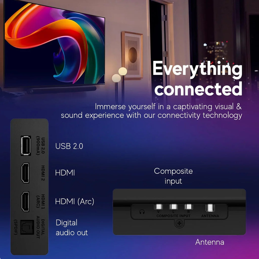 and Free Wall + Series Processor, 32 with Chromecast Inch - Mount AirPlay (Refurbished) Restored Smart Engine, 720p D32H-J09 Class (No V-Gaming D Stands) Built-in