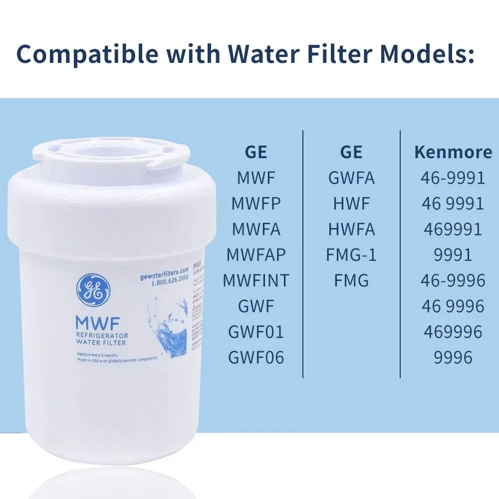 , Pack) Filter Refrigerator, Replacement , Smart with Moisture Fits , for ,(3 SmartMoisture Refrigerator