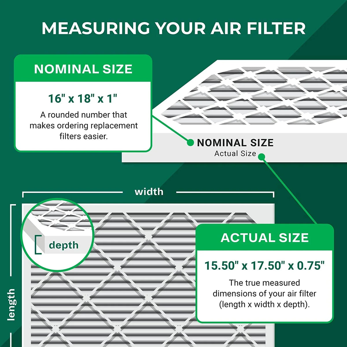 Odor Pleated Eliminator with 16x18x1 (12-Pack) Air Furnace 8 Activated Carbon Filters Filterbuy