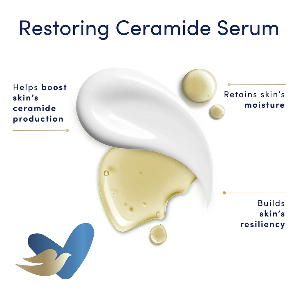 Love Dry Ct Rough, Oz Hand Skin Soothes Skin And 4 Fragrance-Free Sensitive Cream 3 Dove Comforts Body