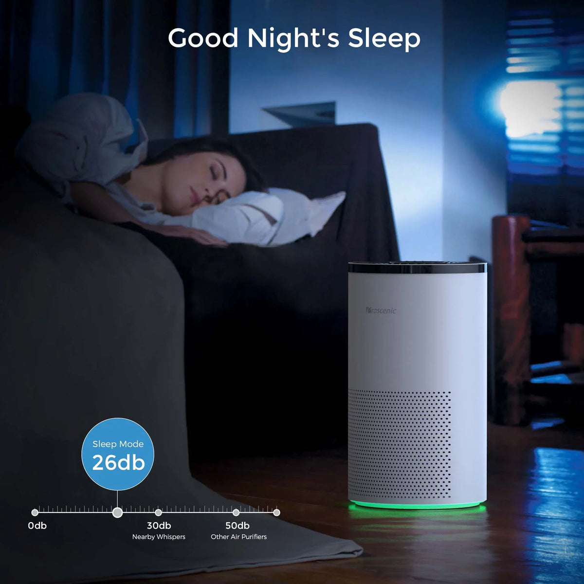 Air 220 Filters 1259 WiFi Cleaner Control Bedroom,Home, Living with Purifier,H13 for Room, & Sleep Timer Speed ft) sq. to Air Mode, 4-Stage Filtration, m³/h (Up