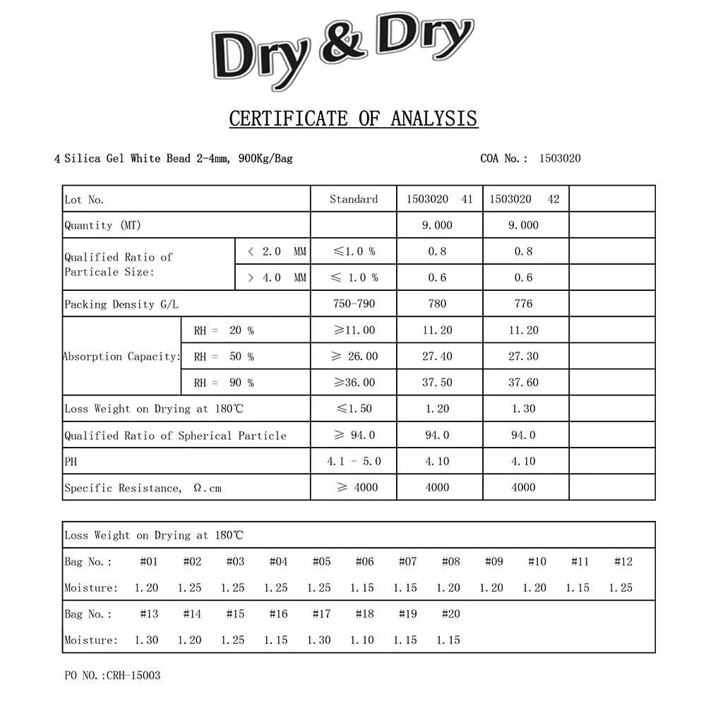 Dehumidifiers Fabric Desiccant Packs] Silica Dry" Rechargeable [50 Gram & 50 - "Dry Premium Packets Gel
