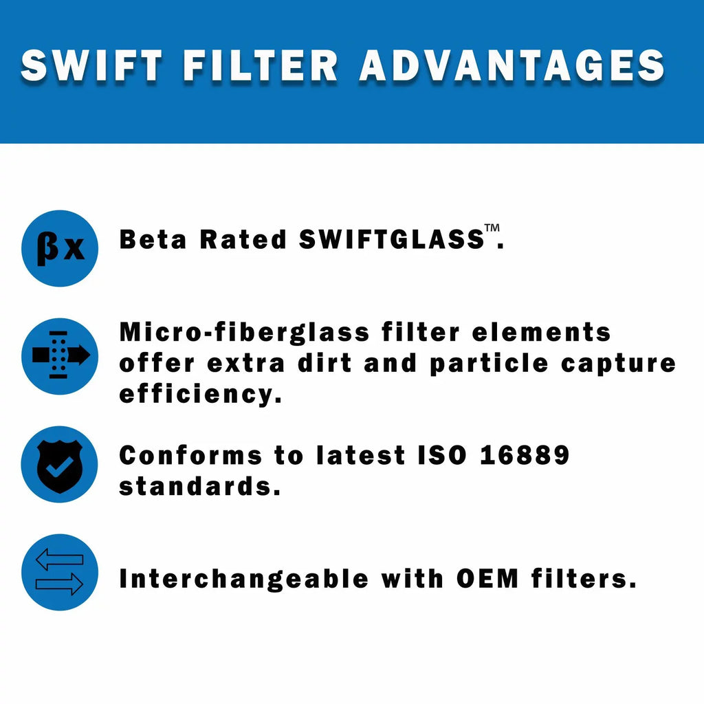 Direct Microglass for Filter Construction Element Micron Cartridge Interchange HF7793 12