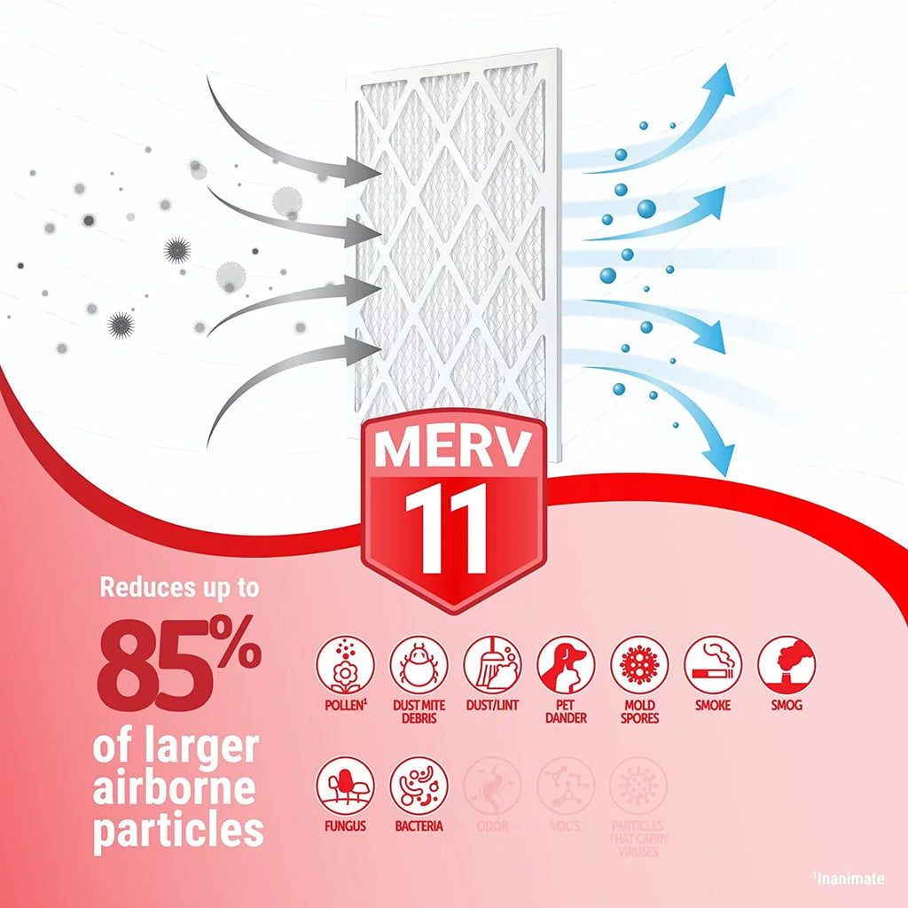 Filter/Furnace 15X20x1 Filters 19.75) Filters Air Replacement(14.75 Air (6 X Pack) 11