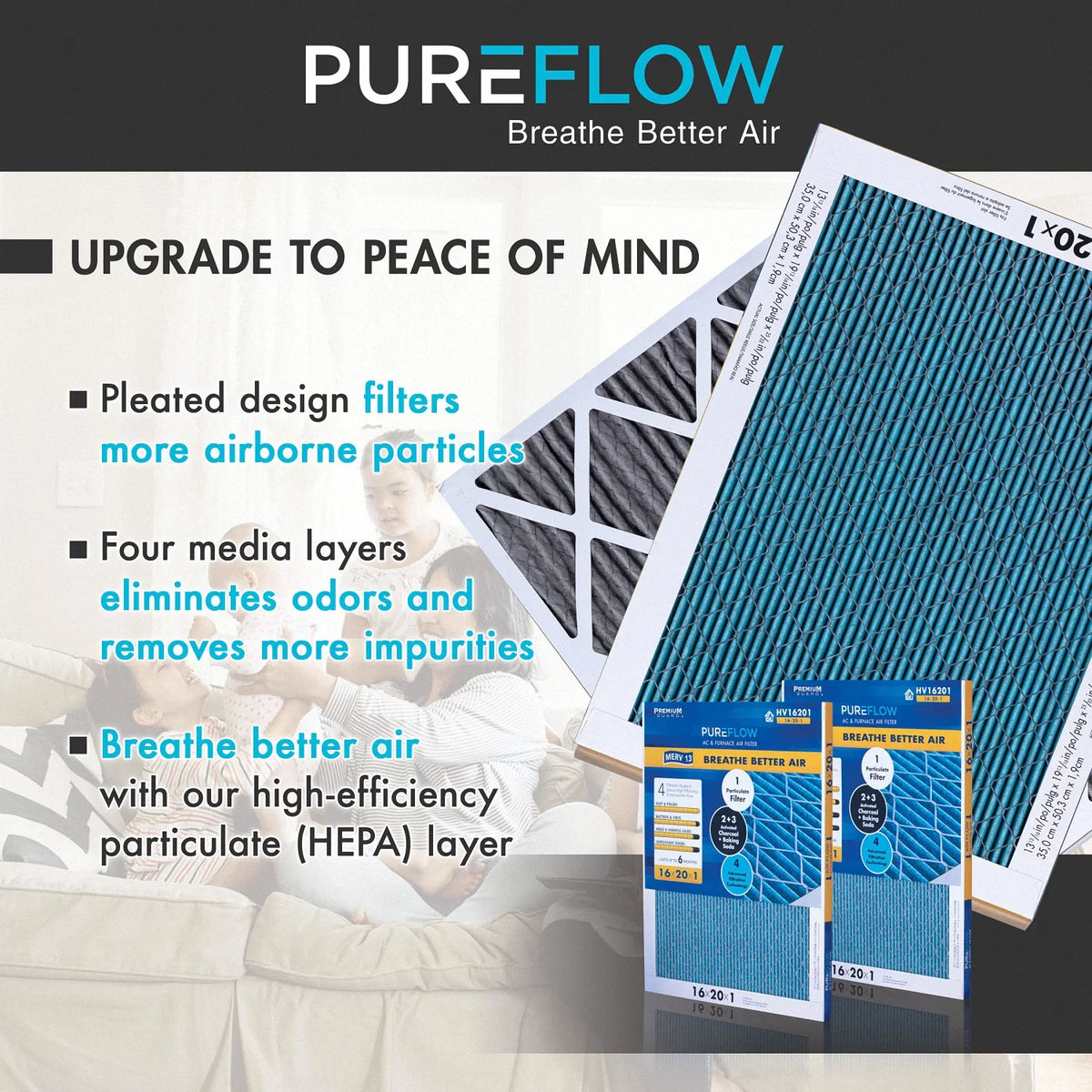 Layers -13 HV20204, Pack-of-2 Air 20x20x4, Filtration PureFlow 4 Technology, with Advanced Filter of Home Furnace