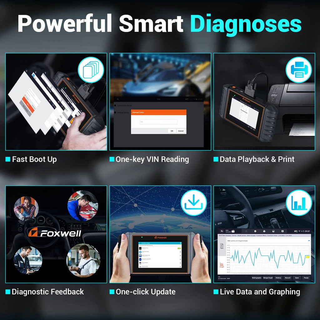 Code 9 Engine System Maintenance Scanner Car Reset Diagnostic Scanner Automotive Four Injector Airbag OBD2 Tool NT716 Transmission Reader Newest Version