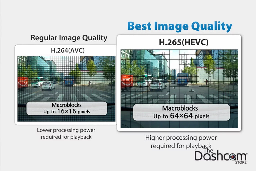 Memory WiFi Dashcam BlackVue w/ 4K DR900S-1CH 128 Single Lens Card Cloud-Capable