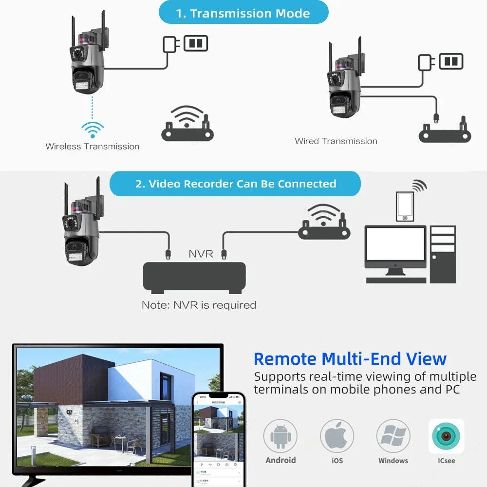 Dual Camera Moistureproof 1080P Antenna Real-time Audio Enhanced Two-Way Outdoor IP66 Card Slot