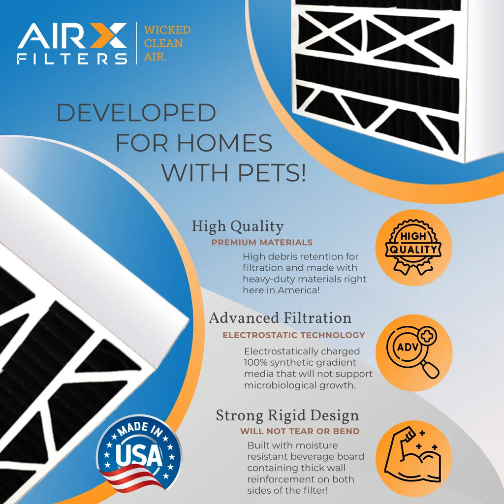 Comparable Air by . Fits 2 201 to 700 5 Odor Pack with Eliminator 8 Filter 20x25x6 Carbon & Aprilaire Filter