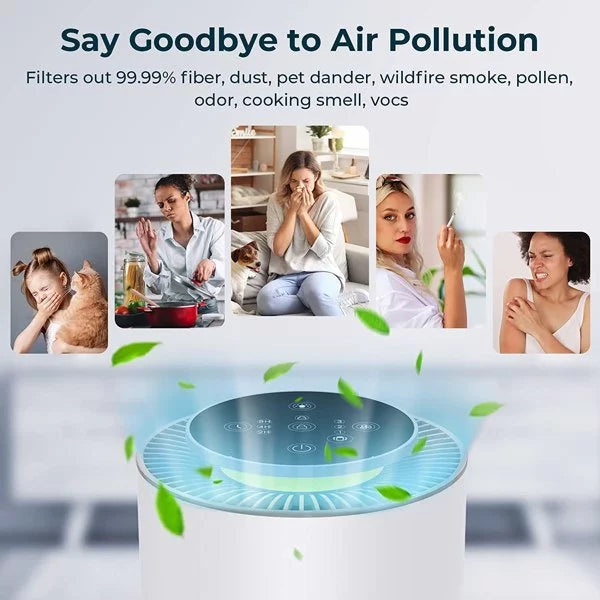 for Desk; Night True . H13 Office Purifiers White Light; JH50G-M; with Bedroom Filter Adjustable Air Air for