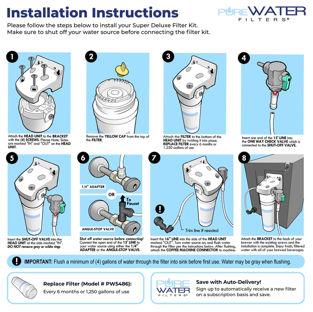 K150, and Filter Line K155 B150, Kit Keurig Plumb Keurig for B155, PureMoisture Moisture Filters by Brewers Direct All-in-one