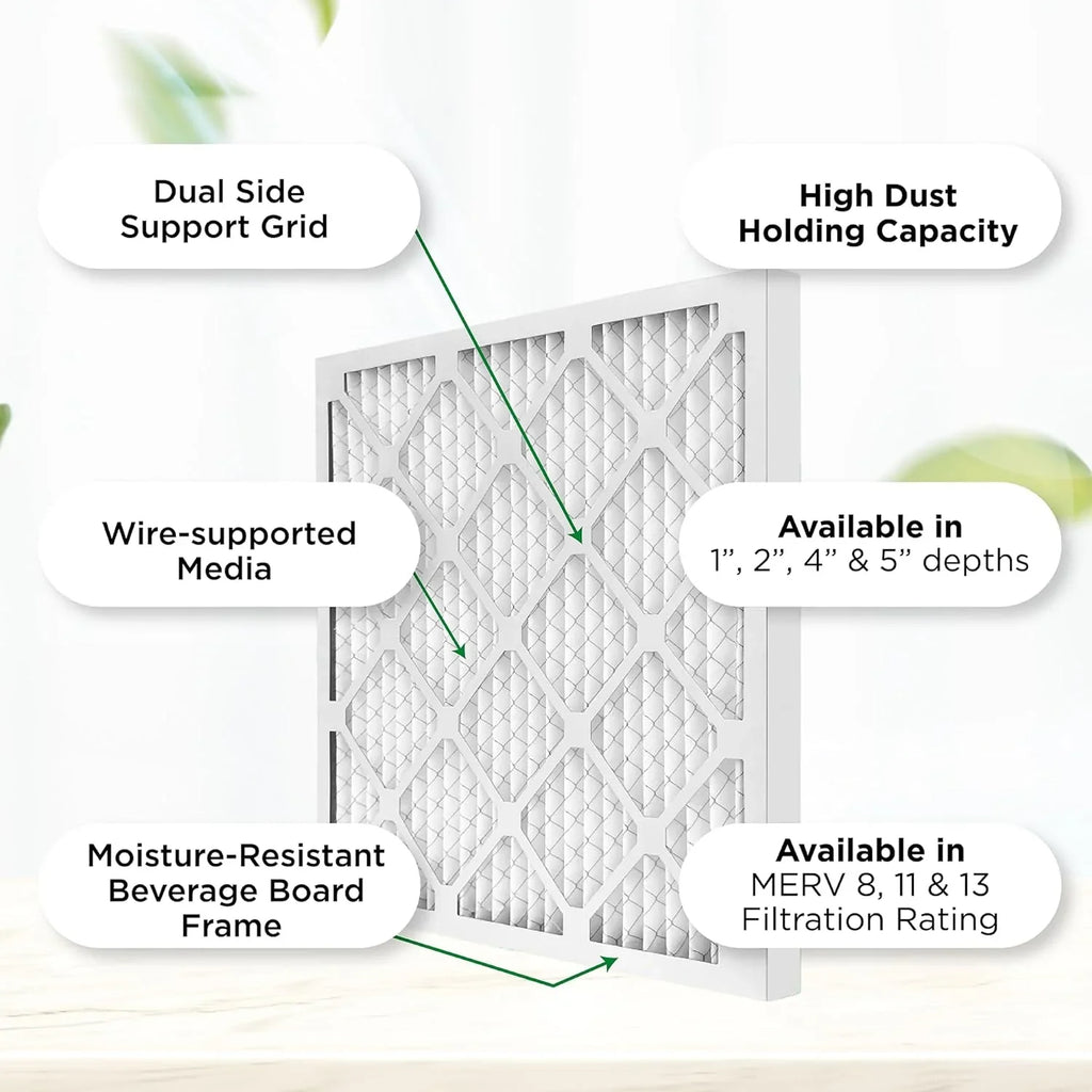 Size: 8 Filters. 6. X Of Pleated Air 23-3/8 X 20X24x4 Furne Ext Case 19-3/8 3-3/4