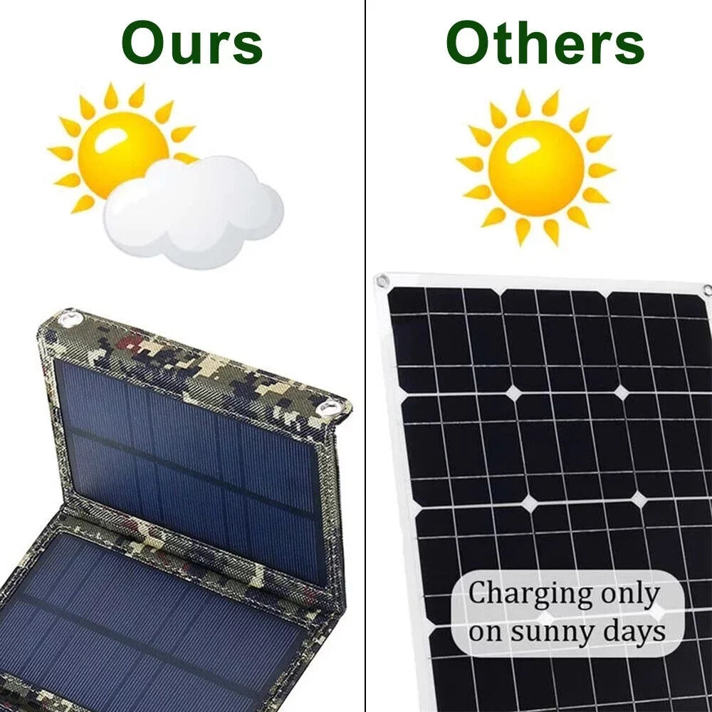 Hiking Panel Paddsun Phone Folding Camping Bank Charger Outdoor Solar 80W Power