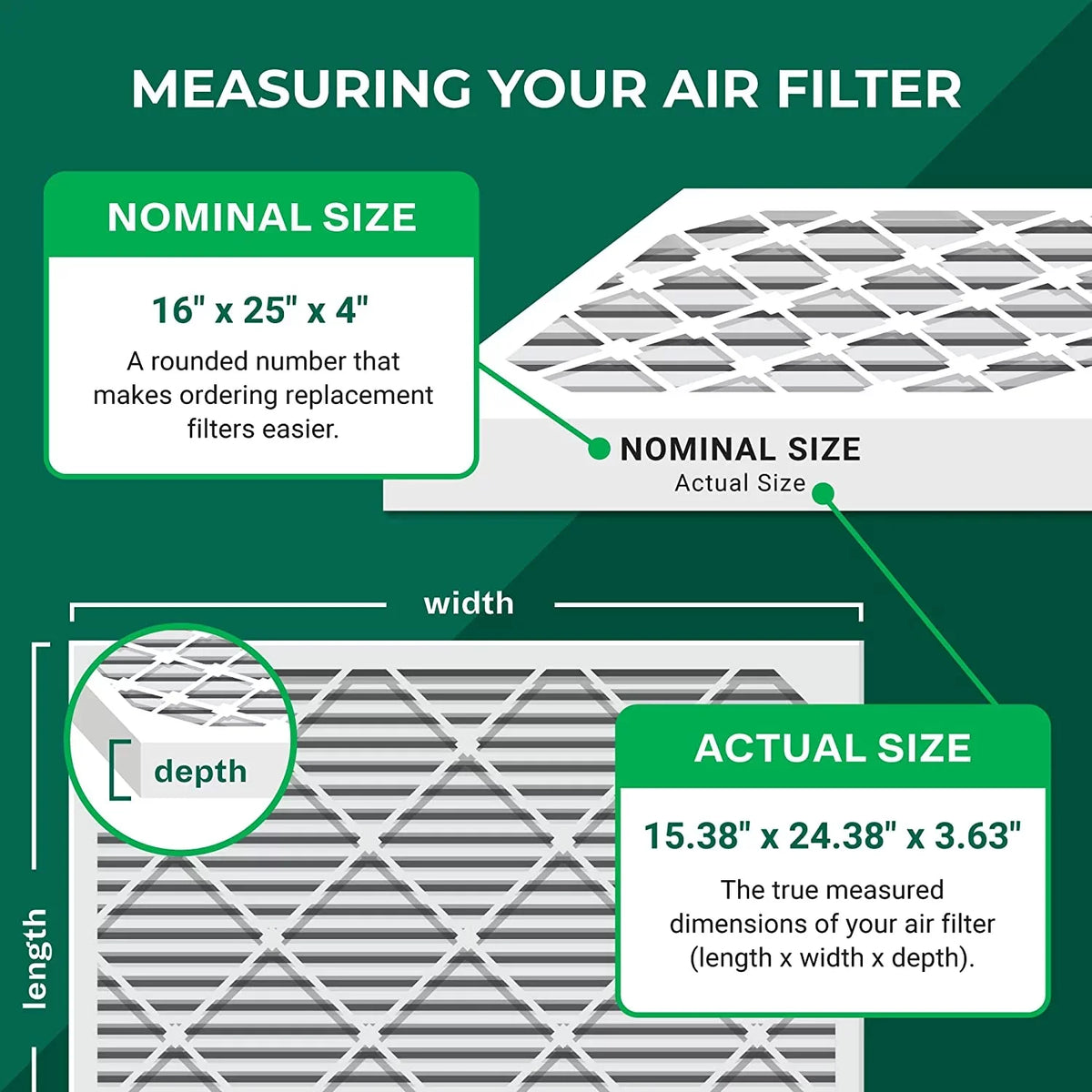 Air Furnace 16x25x4 Filters Pleated (1-Pack) Filterbuy 11