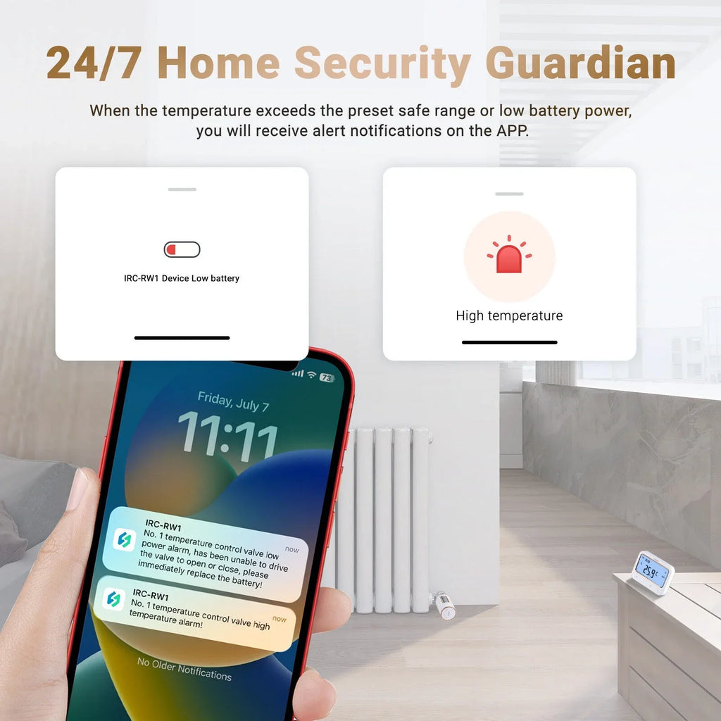 Thermostatic Intelligent Controller Gateway Digital WiFi Inkbird Valve Radiator Smart