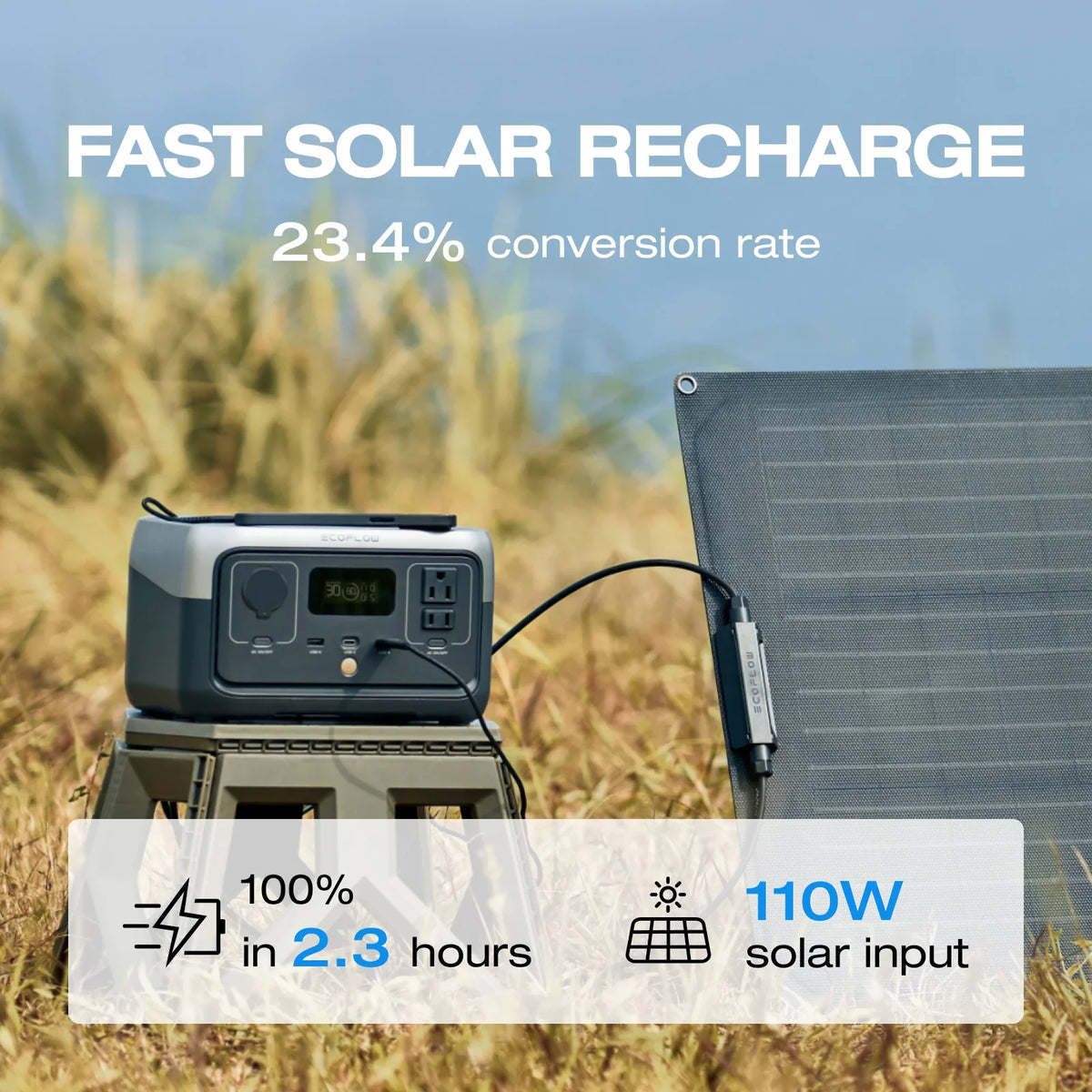 Station Fast 600W Solar Charging, Optional) Use,,Walmart Output Power Panel Battery/1 Camping,Home for 240,243wh LiFePO4 Exclusive EcoFlow 2 Portable Hour Outdoor Generator (Solar
