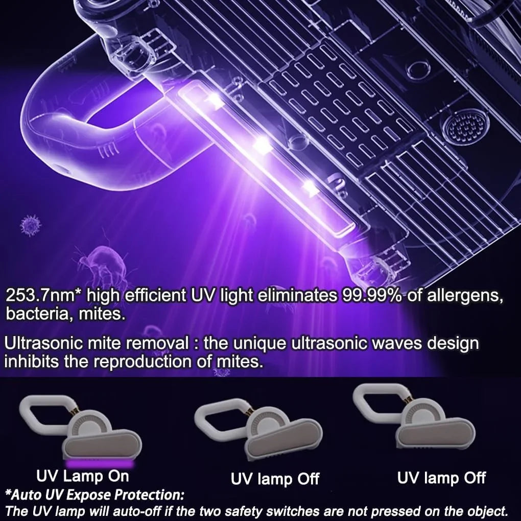 True Vacuum Hair,Crumbs,Dust, eliminates | removes | Beating Allergens/Mite,14kpa Cleaner Strong Handheld Pet, and Allergies Vacuum Bed Motors with Allergen Ultrasonic VC0011 Dual for