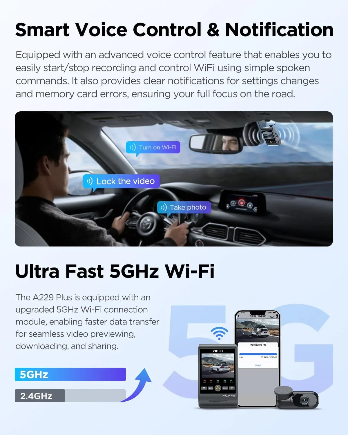 , lb Plus Front 2CH Rear Sensors, with Dashcam 2 A229 Dual 1.87 1440P+1440P Camera