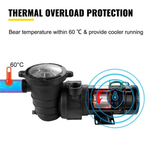 1.5HP Ground In/Above Pool Swimming Pump w/ 5547GPH Strainer Motor 41FT Filter