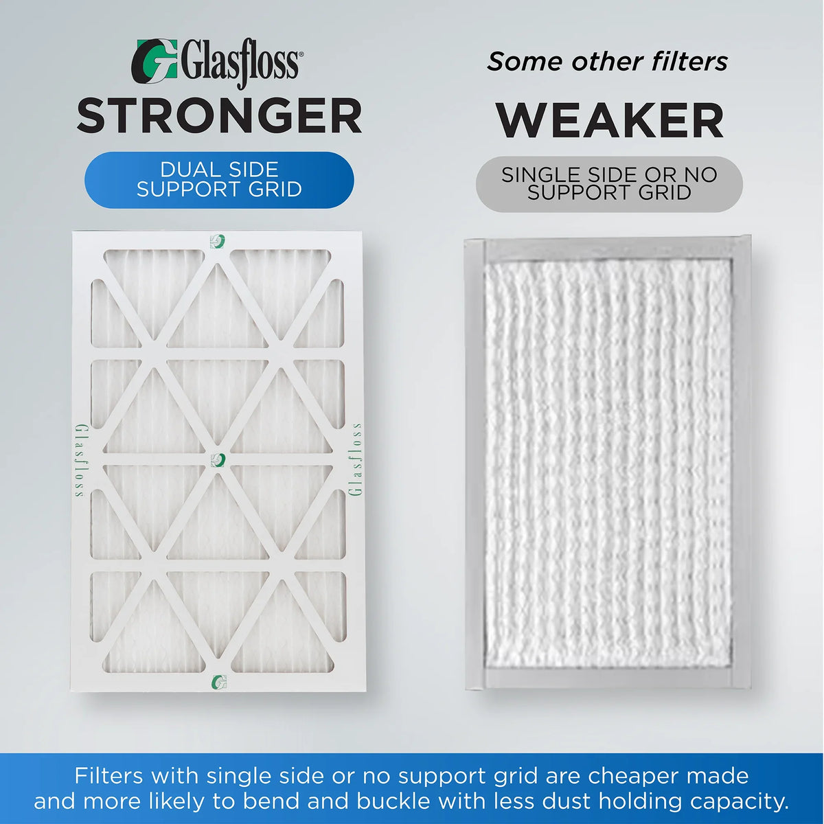 Size: 18x25x2 x x Filters. 10 of Pleated Box 4. Glasfloss Exact 1-3/4 17-1/2 Furnace 24-1/2 Air