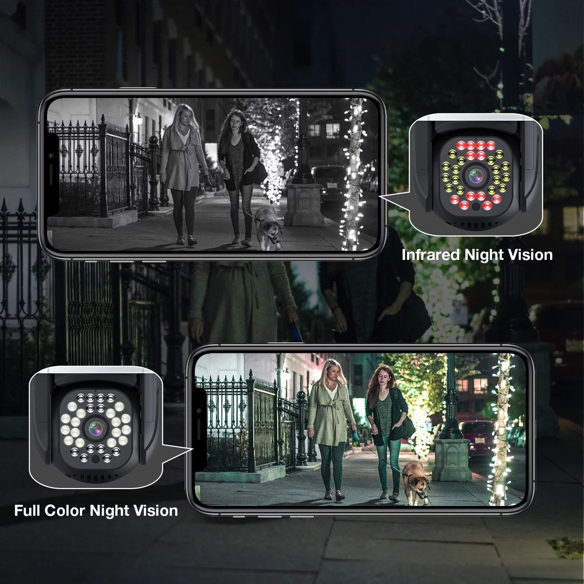Door Audio 360° 2 Home WiFi, Siren, Cameras Color Motion WiFi Plug in) Camera View, Vision Outdoor Camera, 2K with Security (2.4Ghz Way Night Detection, Full Camera