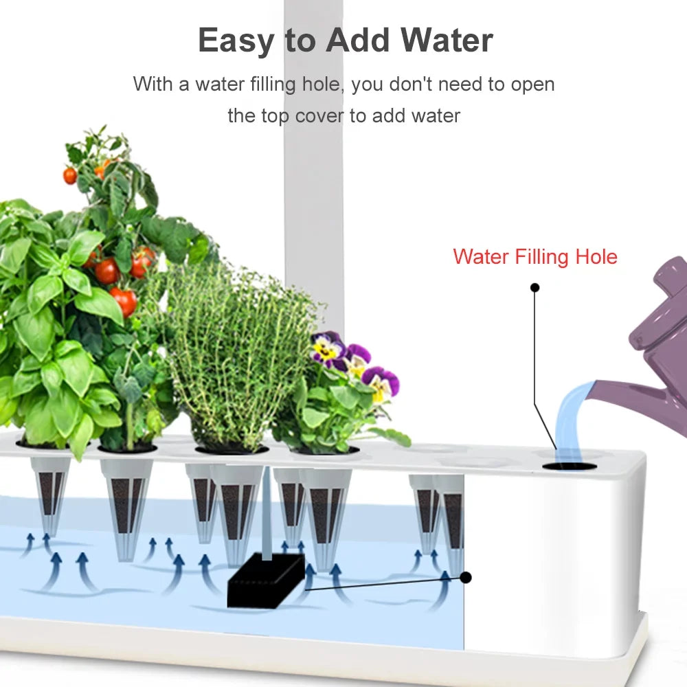 Smart System 15W Grow Garden Moisture Timing Home Lights Office for Pump Kitchen Pods with 2L Smart Indoor Automatic Moisture Growing Height Hydroponics 9 Tank Adjustable Kit