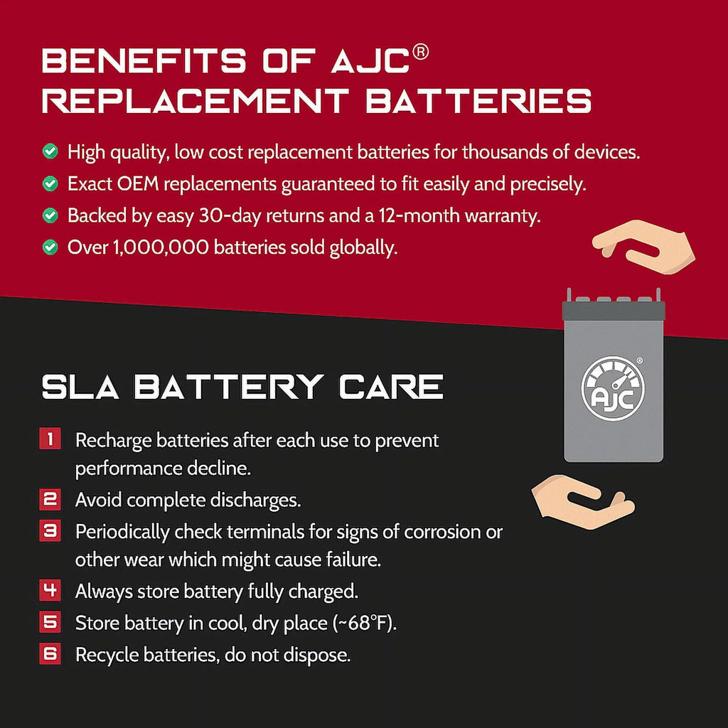 800CC 780 Battery Battery Personal Moisturecraft Fits with (1996-1997) Polaris Replacement