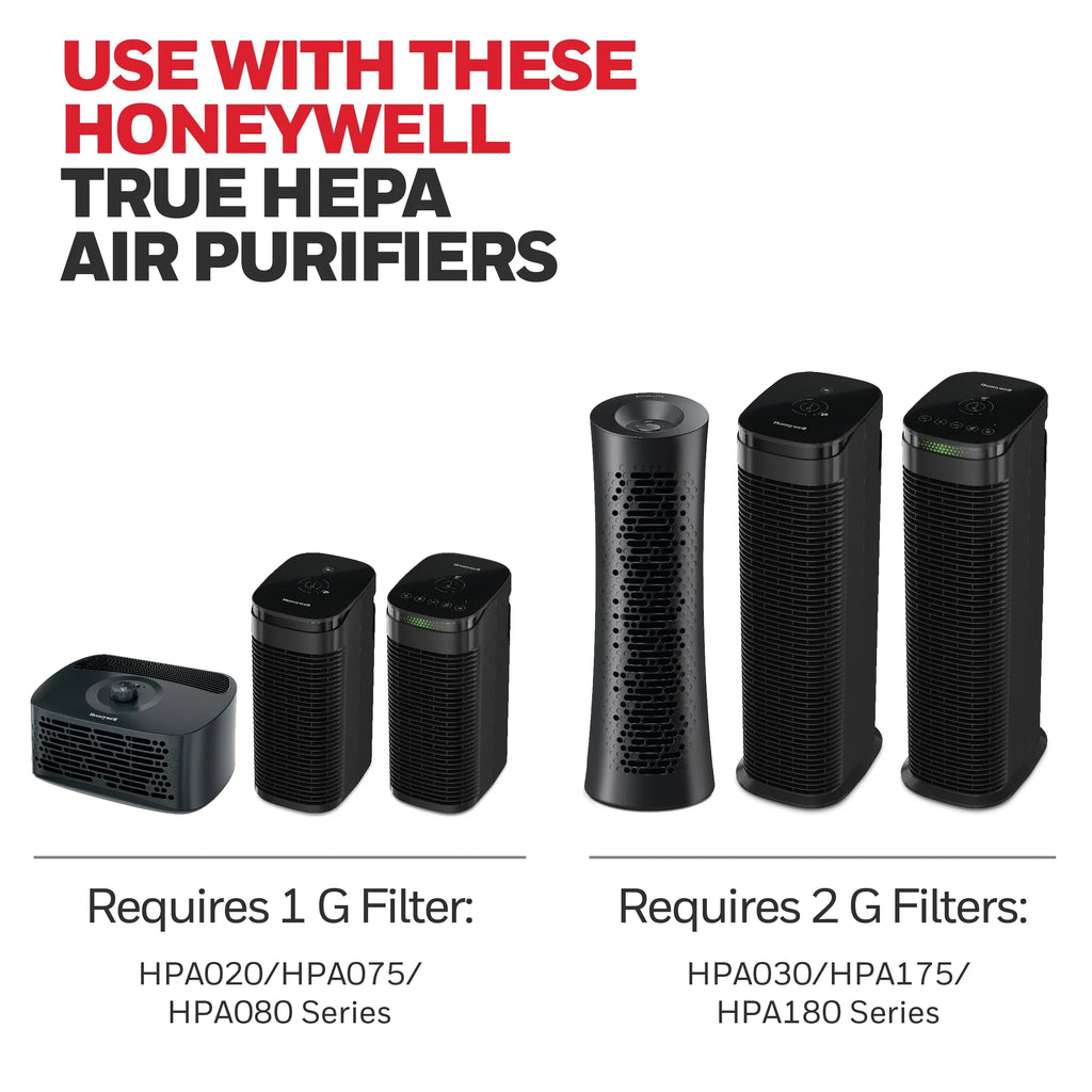 2 Filter Replacement G, Honeywell Pack