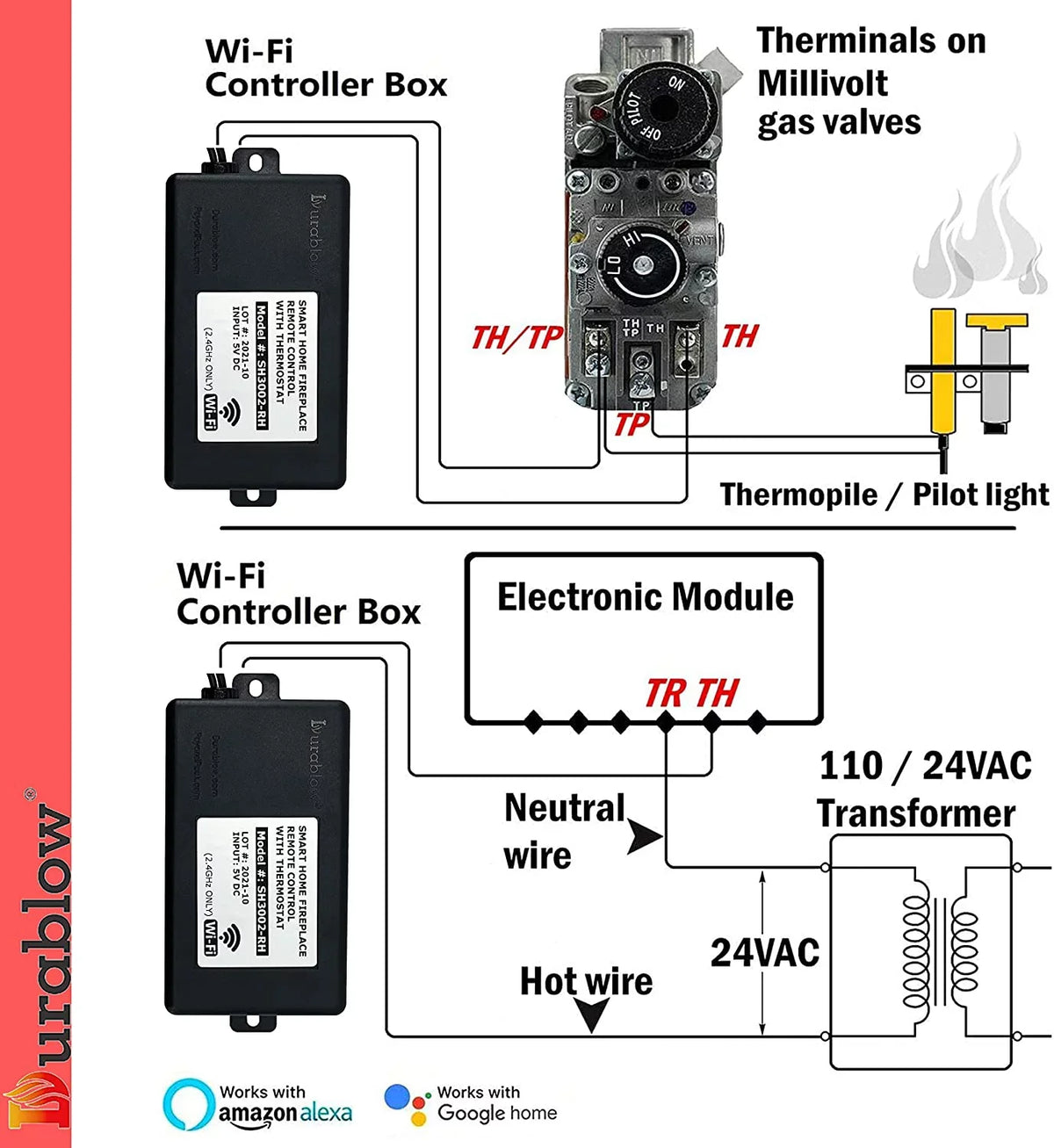 Kit Control Smart Functions Plastic Remote SH3001 (Wifi, Fire (On/Off, Case)) Durablow Gas Fireplace