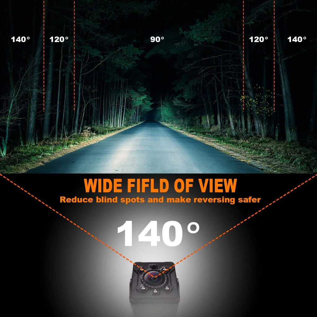 Vision Camera Night View Backup reversing Perfect Image Plate 720P/ Angle License Camera, Yuwei CM019, 140° Rear