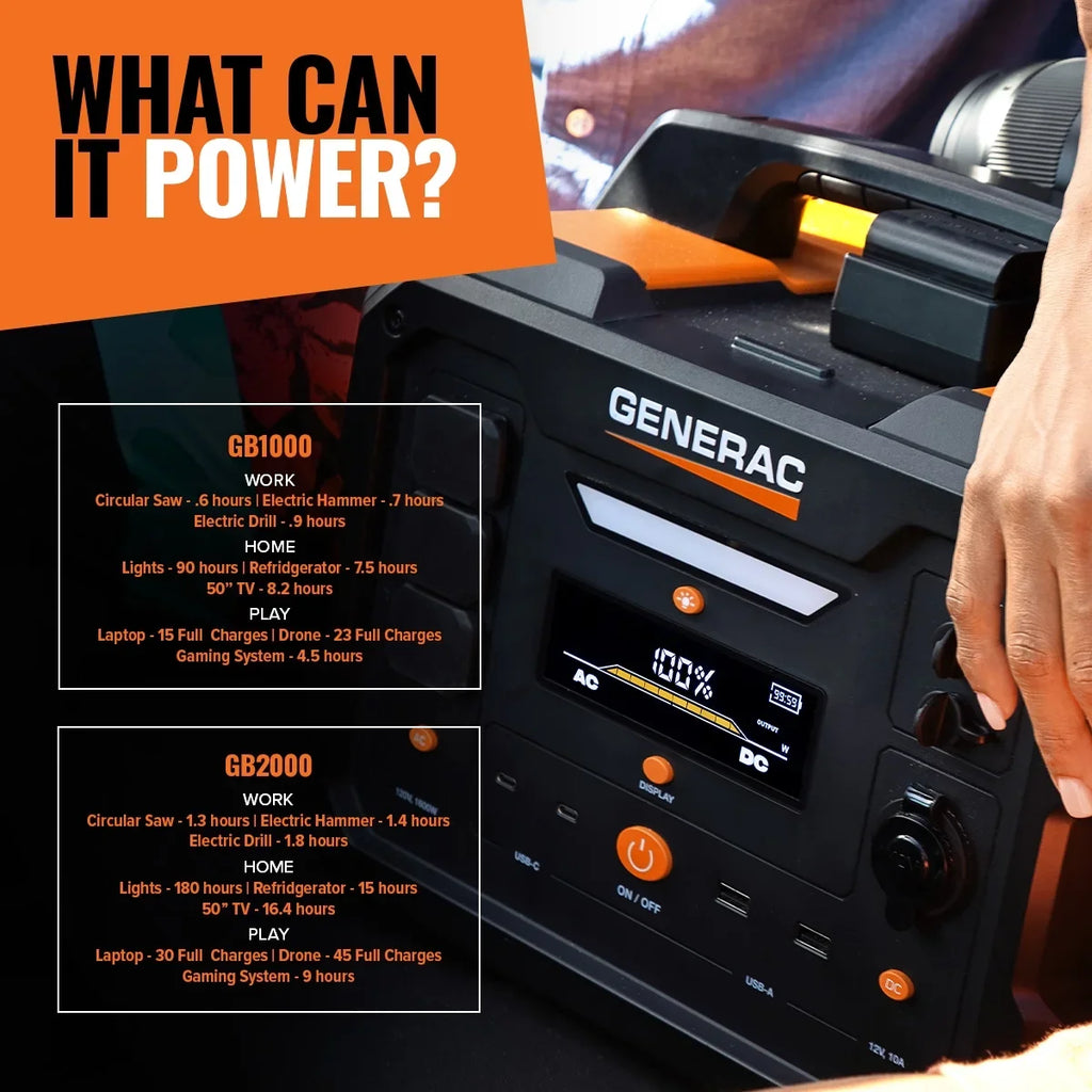 2106Wh Fits Power Portable Battery 1600/3200W Generator Panel 8026 Solar Station Generac Powered - Charging