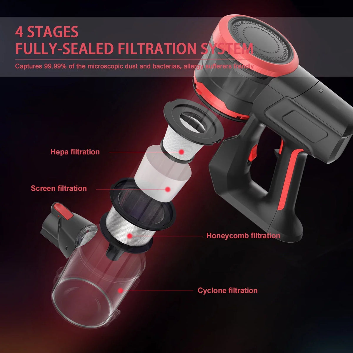 Vacuum Brushless Floor, Hard Cleaner Cordless Carpet, Motor Stick K17 for 23KPA