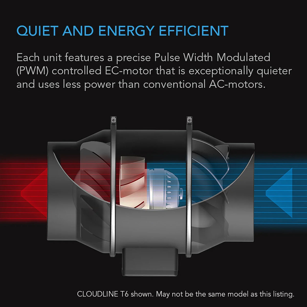 Heating Infinity Controller, Humidity Hydroponics Tents, T10, Control Duct Grow Quiet Inline Cooling, Integrated for 10” WiFi Fan Ventilation Exhaust with - Temperature App Fan