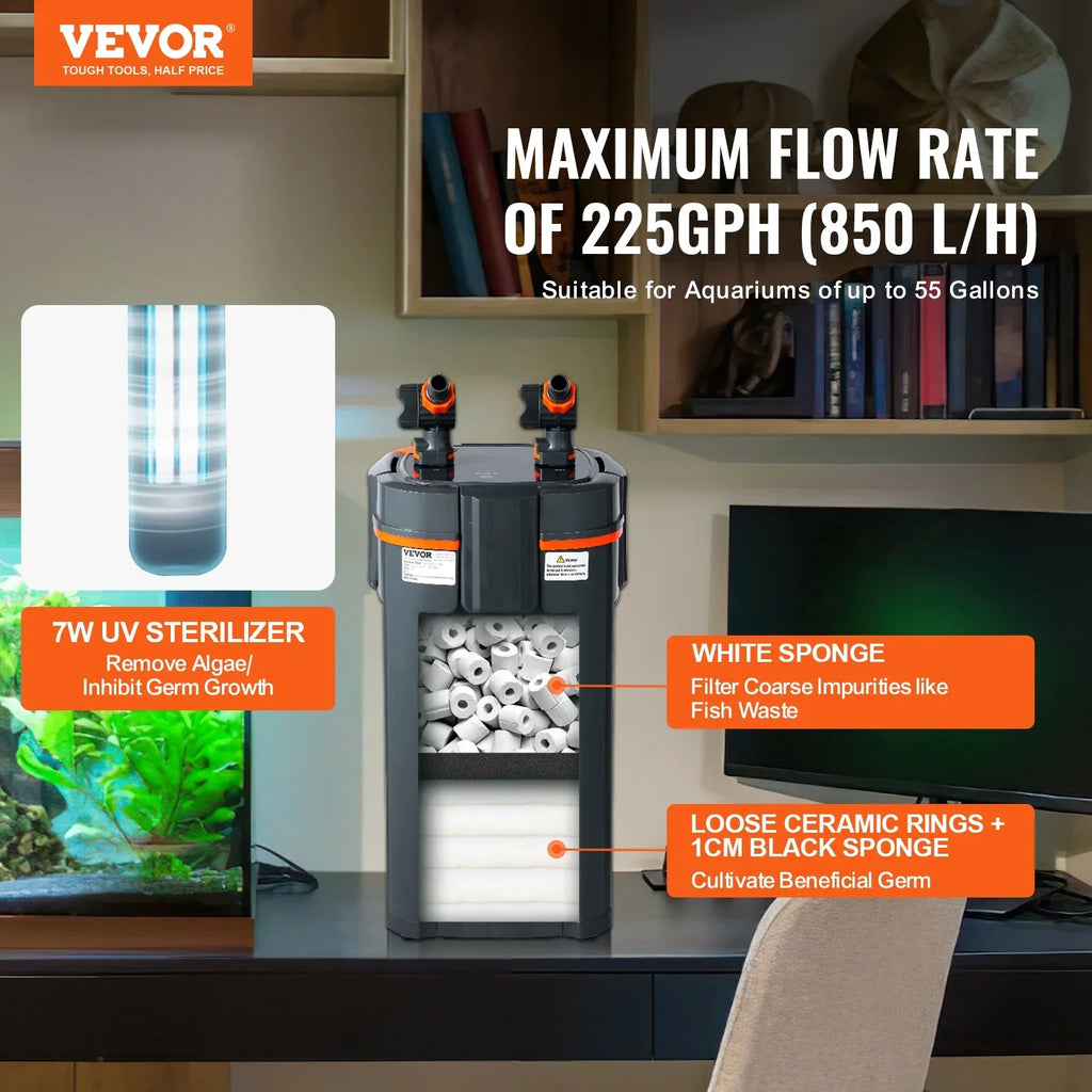 55 Gallon 10w Filter Lamp Quiet Aquarium Tank Canister Fish