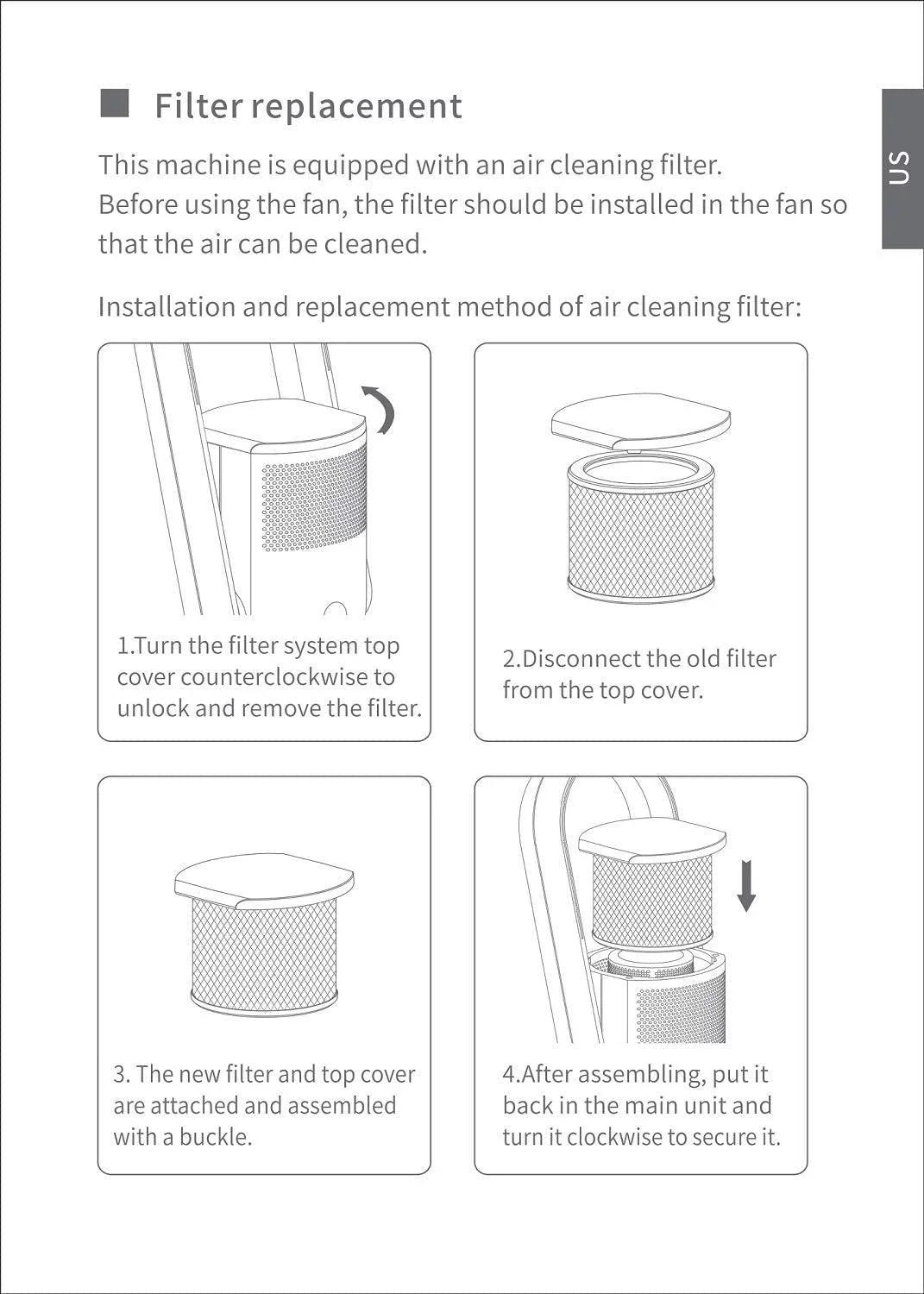 U CR022 | Medical Fan Purifying H13 for Filter Coating Replacement