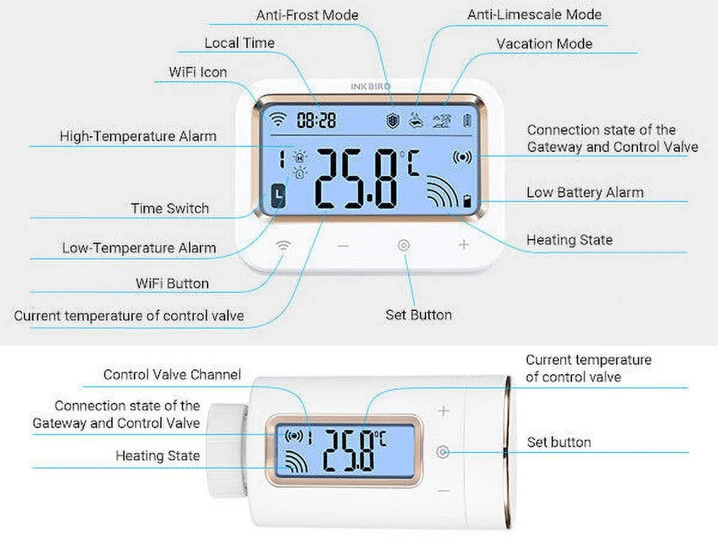 Thermostatic Intelligent Controller Gateway Digital WiFi Inkbird Valve Radiator Smart