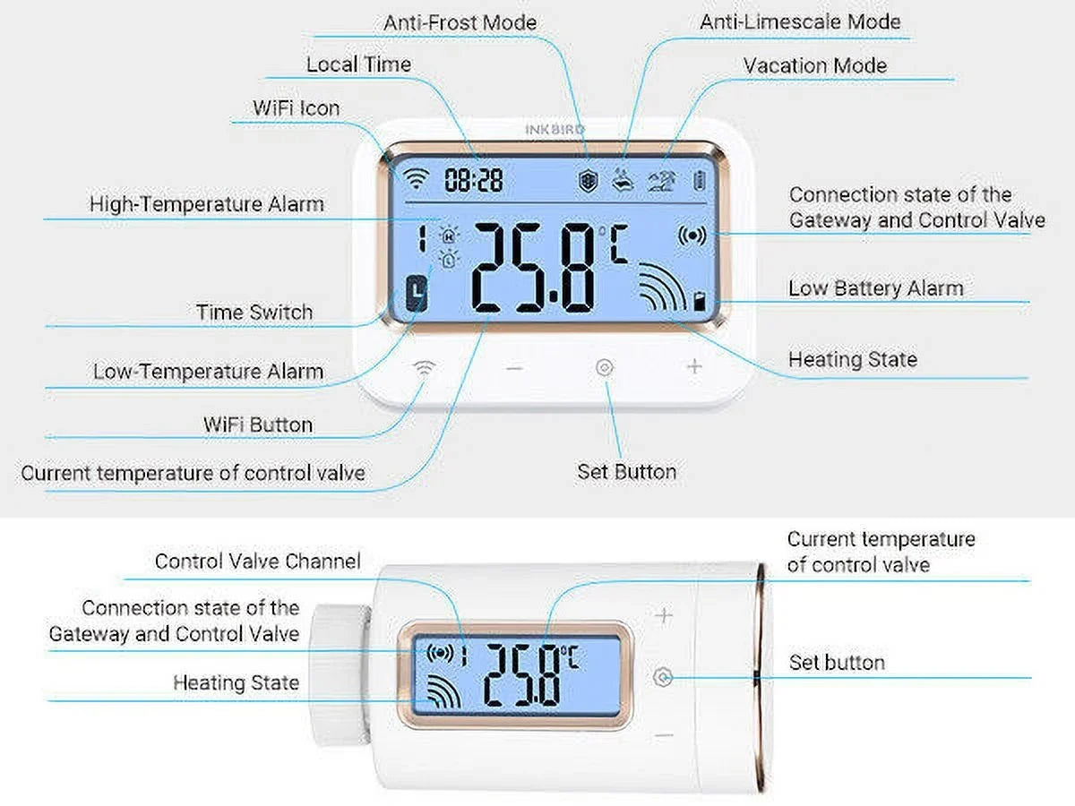 Thermostatic Intelligent Controller Gateway Digital WiFi Inkbird Valve Radiator Smart
