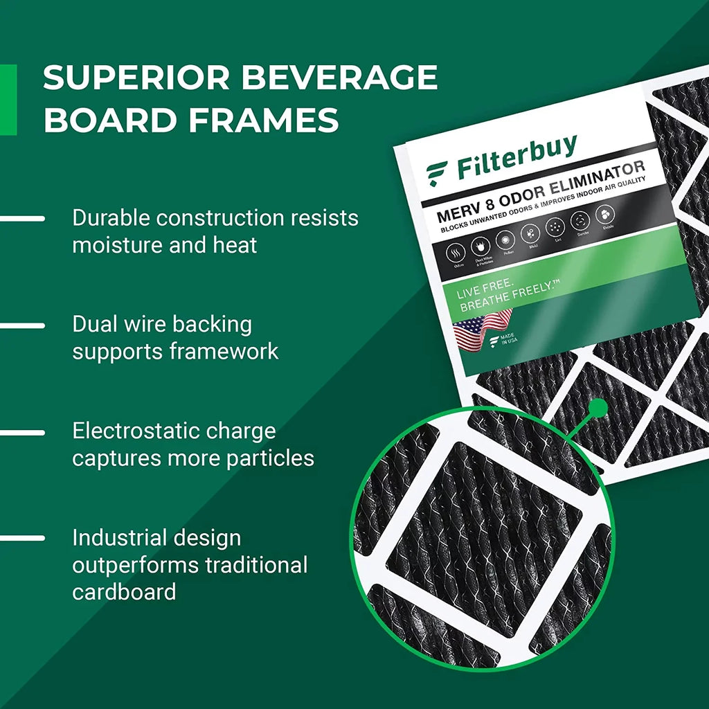 Carbon Odor Pleated Eliminator Filters 24x25x1 Filterbuy with Furnace Activated 8 (1-Pack) Air