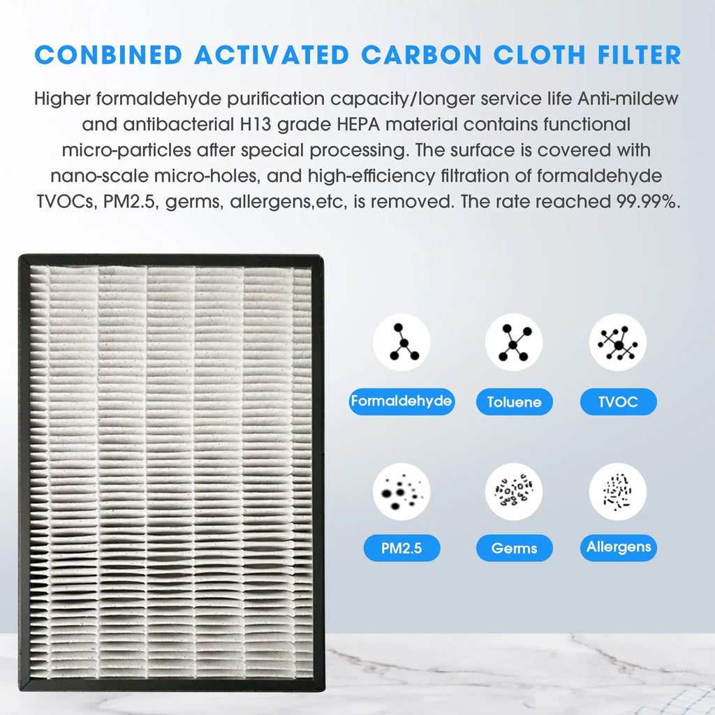 Dust, Removal, , Particle Airborne Dander, Large Room , Allergens, Captures 99.99% True Odors. Air Anself