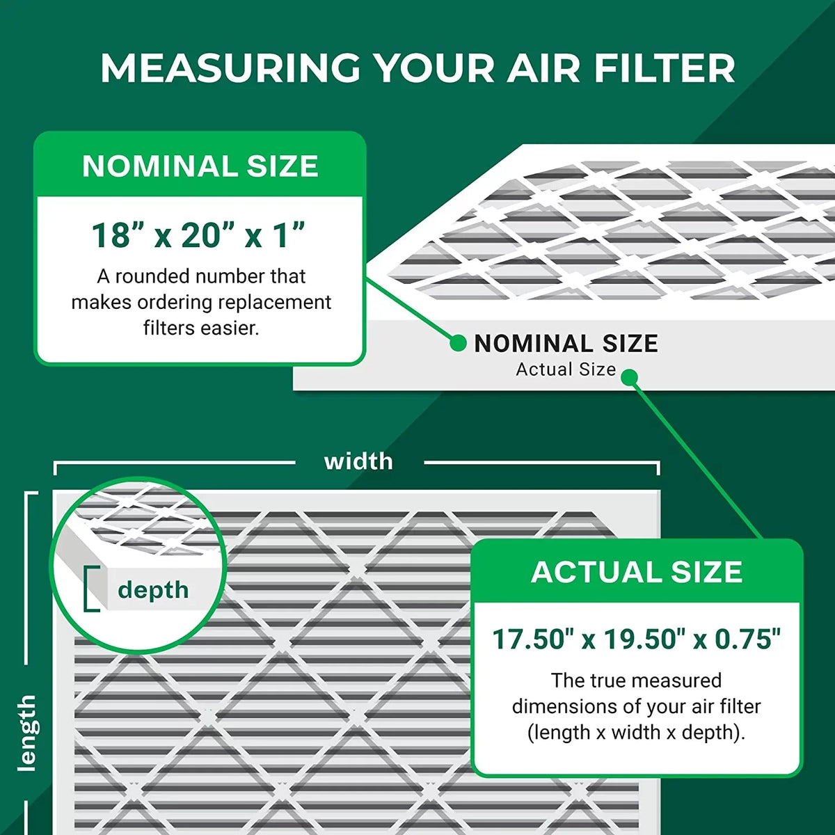 Air Filterbuy Pleated 13 Filters 18x20x1 (12-Pack) Furnace