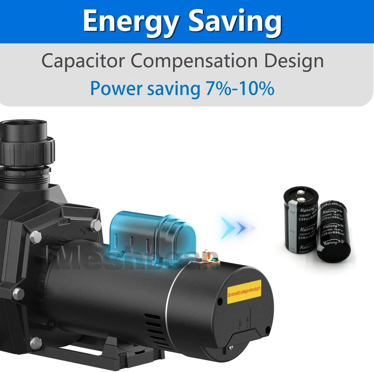 iMeshbean In-ground Pool Ground Motor Pool 1.5HP 110V-230V, Above Pool and Inground Basket Circulation, for Moisture Swimming Strainer Pump, Max 6000GPH, 69FT, Head w/ Swimming