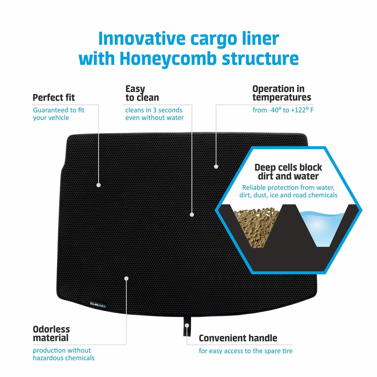 Cherokee with Liner for All-Climate, FL01114031 Fit Liner, Custom Duty, Jeep Trunk Cargo Luggage Anti-Slip Technology Heavy Honeycomb Dirtproof - 2019-2023 & Mat, Moistureproof - Cargo