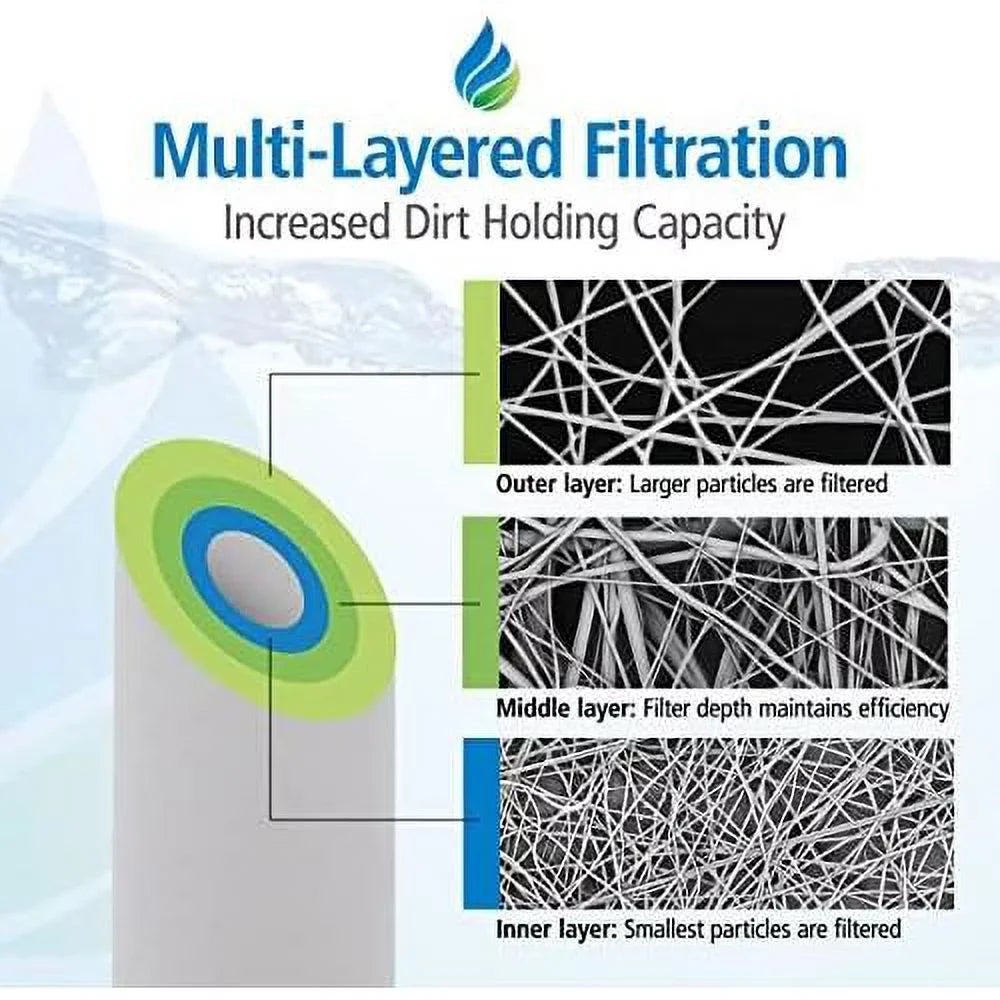 4-Pack Filter Home Fits | Cartridge | 10 With -45-1010, Moisture -45-1010, Whole Spun Hydronix Micron 10 Polypropylene Inch Replacement 4.5 Moisture House X Sediment Filter Inch