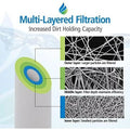 4-Pack Filter Home Fits | Cartridge | 10 With -45-1010, Moisture -45-1010, Whole Spun Hydronix Micron 10 Polypropylene Inch Replacement 4.5 Moisture House X Sediment Filter Inch