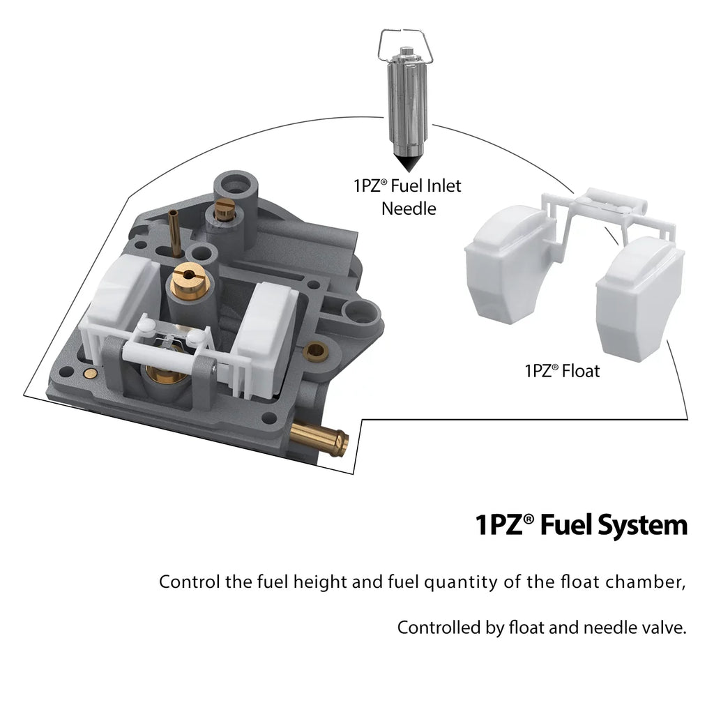 YFM350X YFM400 Carburetor Moto-4 Carb Warrior 1PZ Wolverine YFM350 Kodiak W35-CA1 Yamaha 1987-2004 YFM35F 350 1996-1998 4WD for 400 Replacement Bear Big