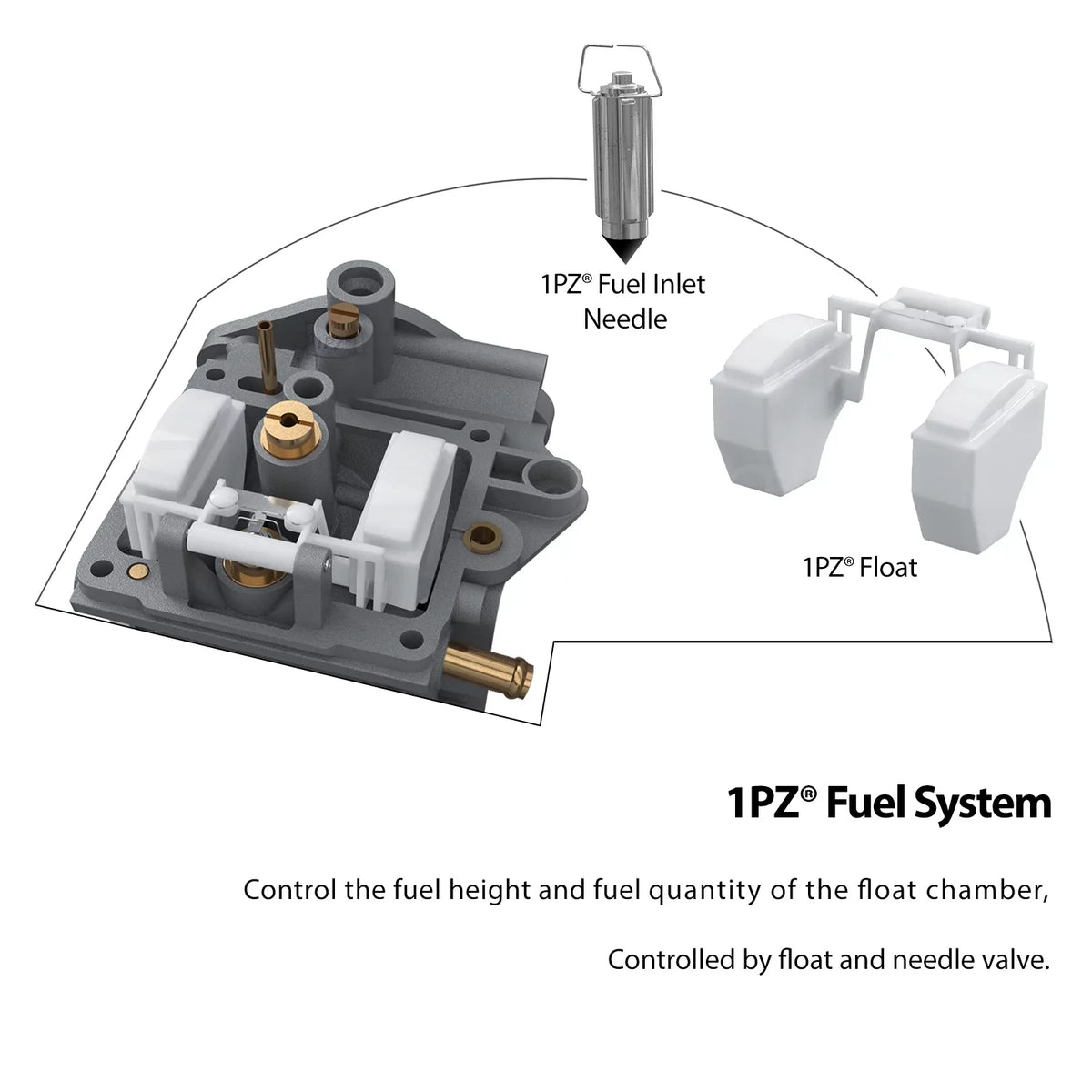 YFM350X YFM400 Carburetor Moto-4 Carb Warrior 1PZ Wolverine YFM350 Kodiak W35-CA1 Yamaha 1987-2004 YFM35F 350 1996-1998 4WD for 400 Replacement Bear Big