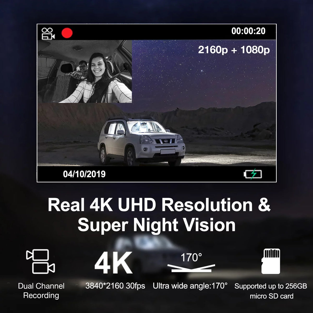Camera w/ 1080p and & Dash Modular Cam V5C Cabin Capabilities, Front 4K Wi-Fi,