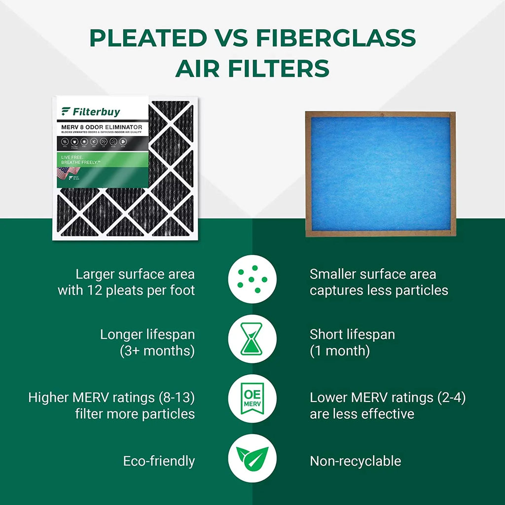 Odor Pleated Eliminator with 16x18x1 (12-Pack) Air Furnace 8 Activated Carbon Filters Filterbuy